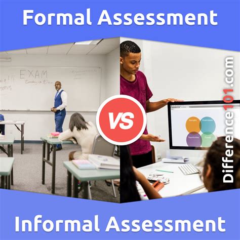 Formal Assessment Vs. Informal Assessment: What’s .